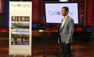 cycloramic|Cycloramic – What Happened To Panoramic Photo App After